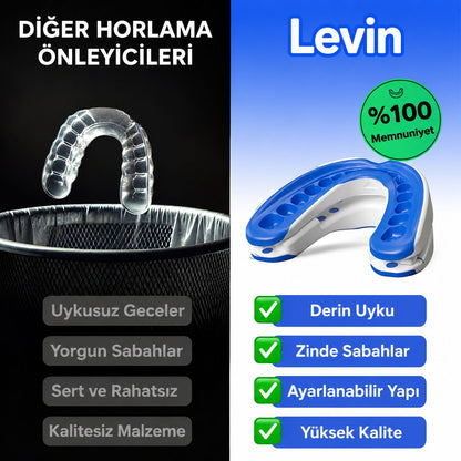 Horlama Önleyici Ağız Aparatı